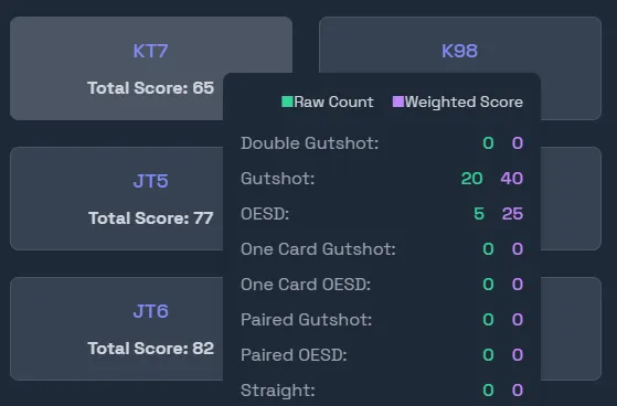 Flop connectivity tool preview