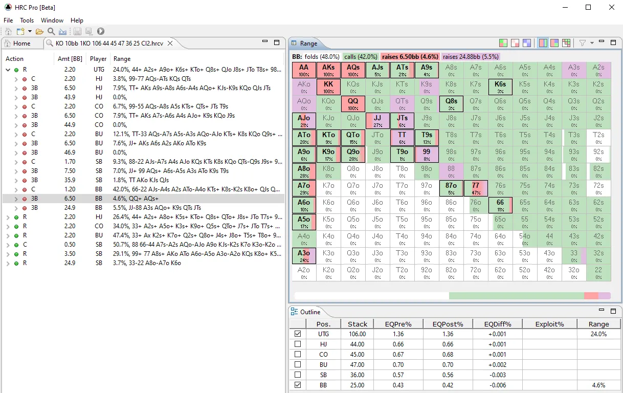 HRC solver simulations